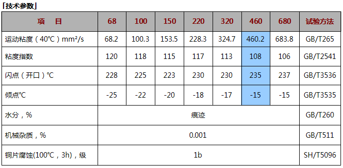 460蝸輪蝸桿.png