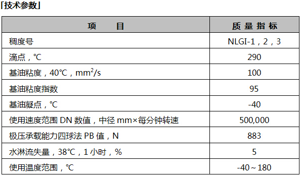 K-X5349特高溫潤滑脂.jpg